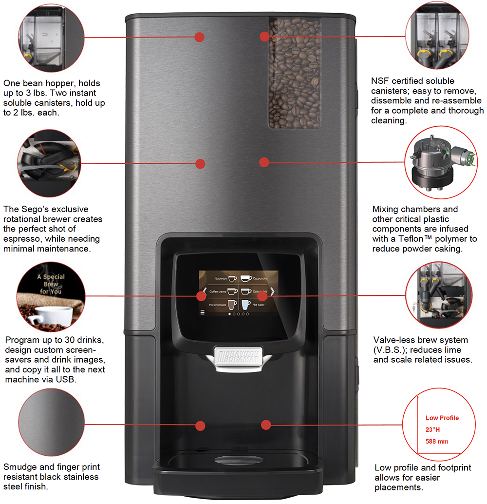 Bravilor Bonamat Sego Fully Automatic Espresso Machine